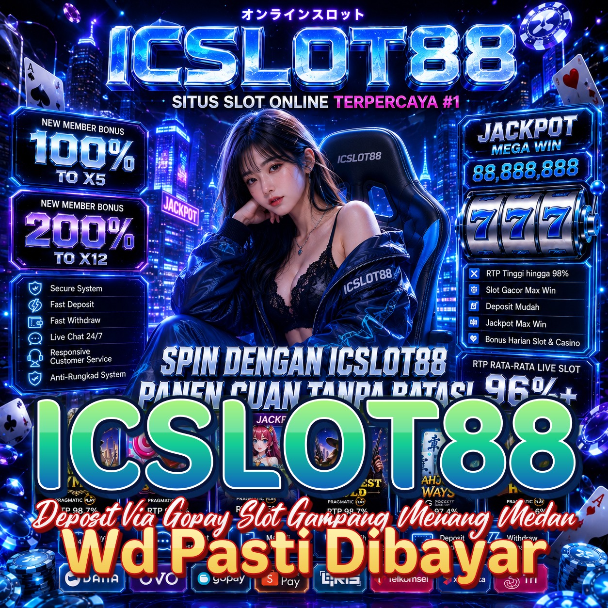 ICSLOT88