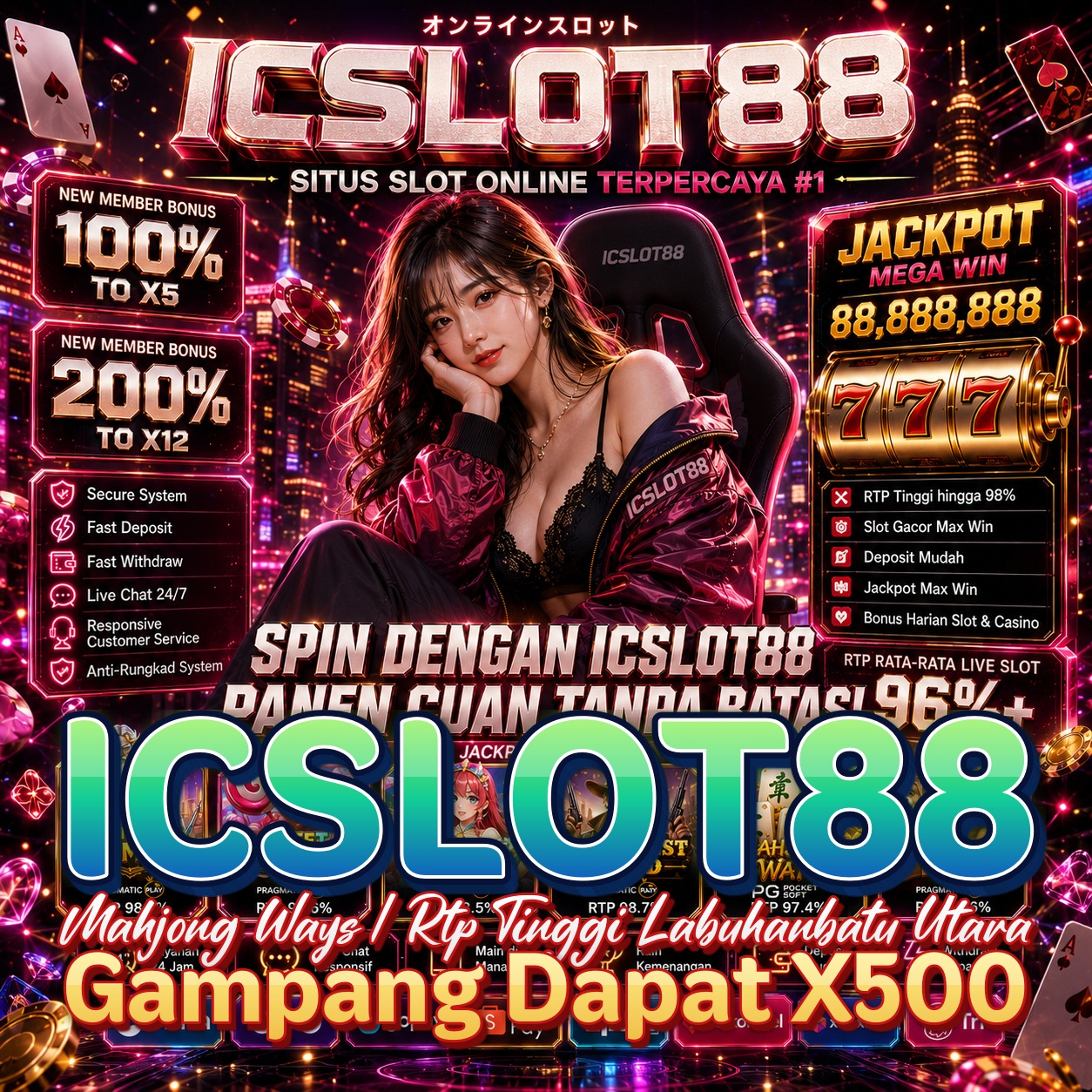 ICSLOT88