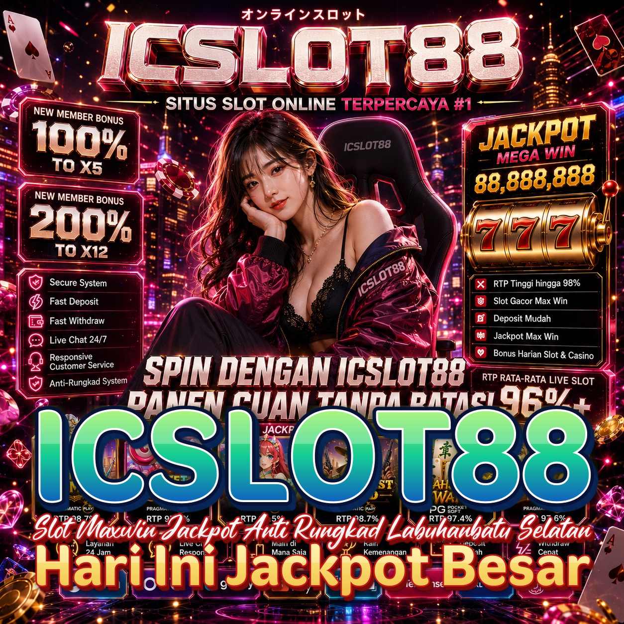 ICSLOT88